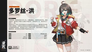 斯巴达克斯机组，战斗员和管控员