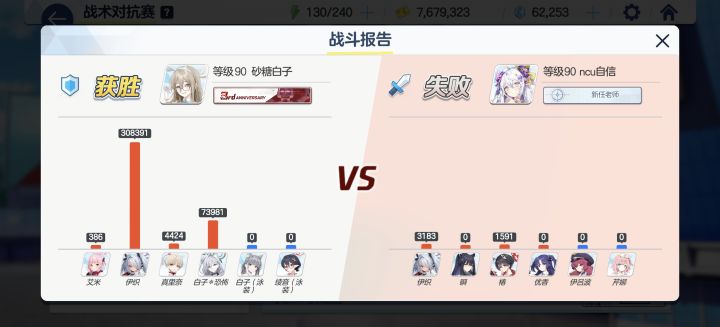 看到这个数据真乐了截图