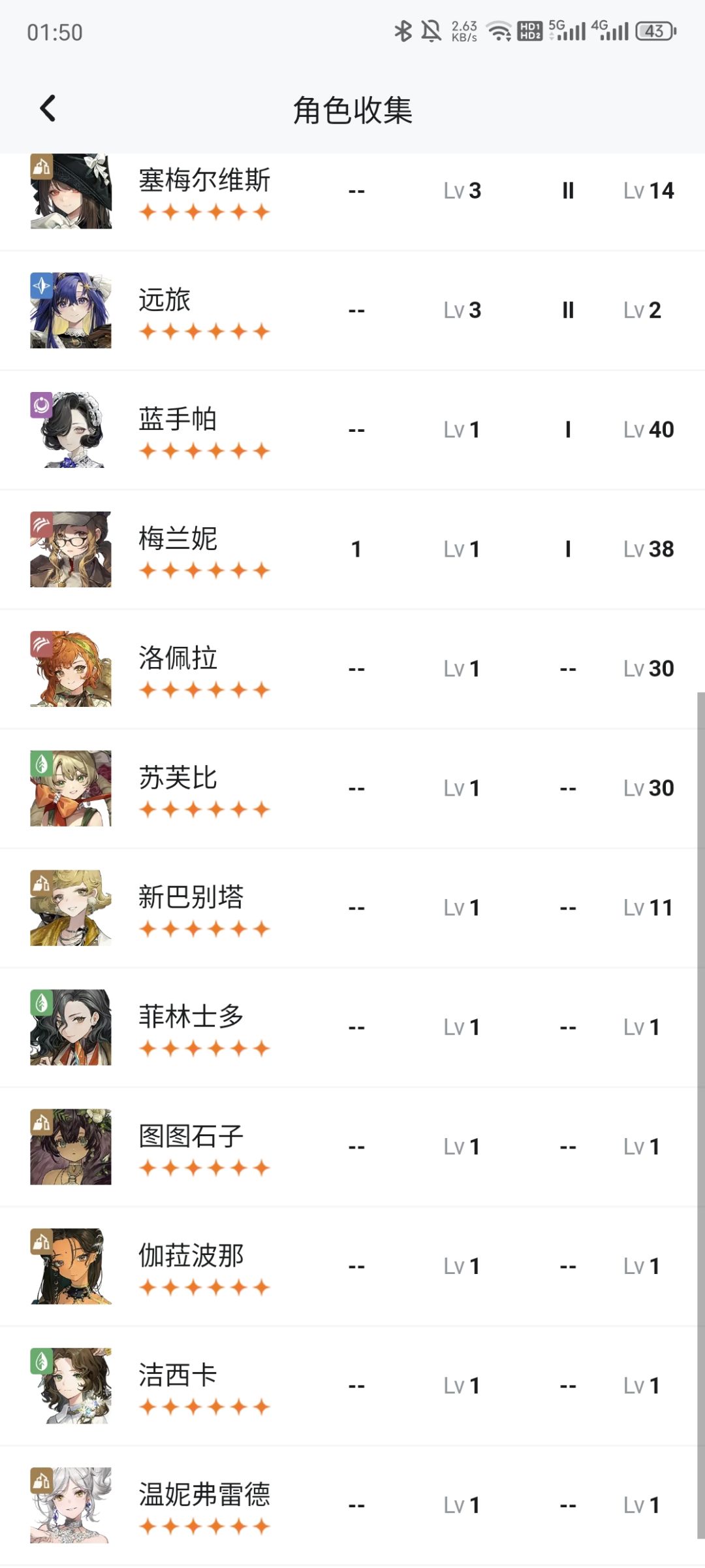 养不过来了 1