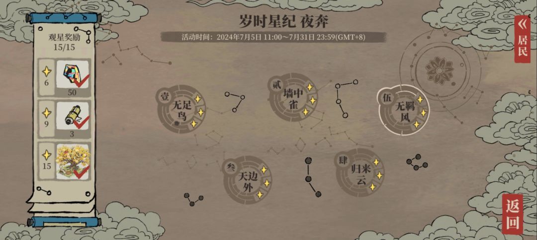 戏梦中看法(仅个人意见) 1