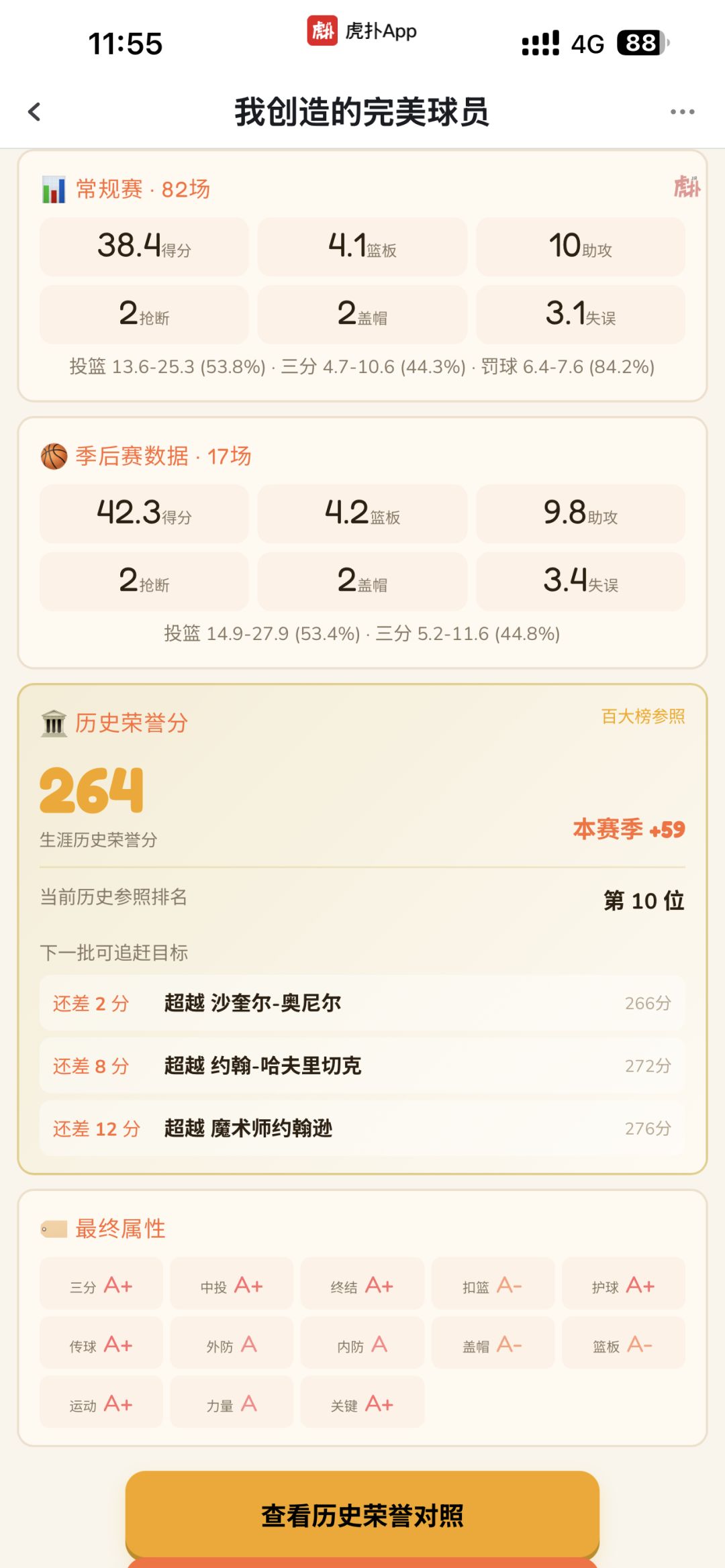 进联盟打了五年被排到历史第十了,哈哈 1
