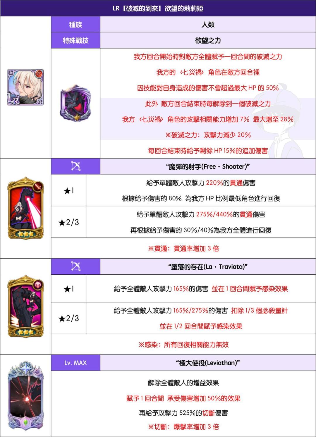 夏季庆典下半场,600角马琳,lr莉莉娅 2