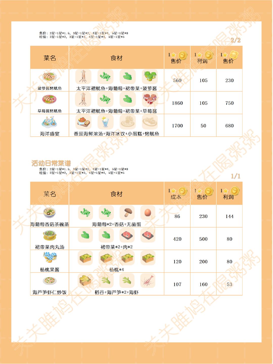 心动小镇寻鲸季烹饪利润 2