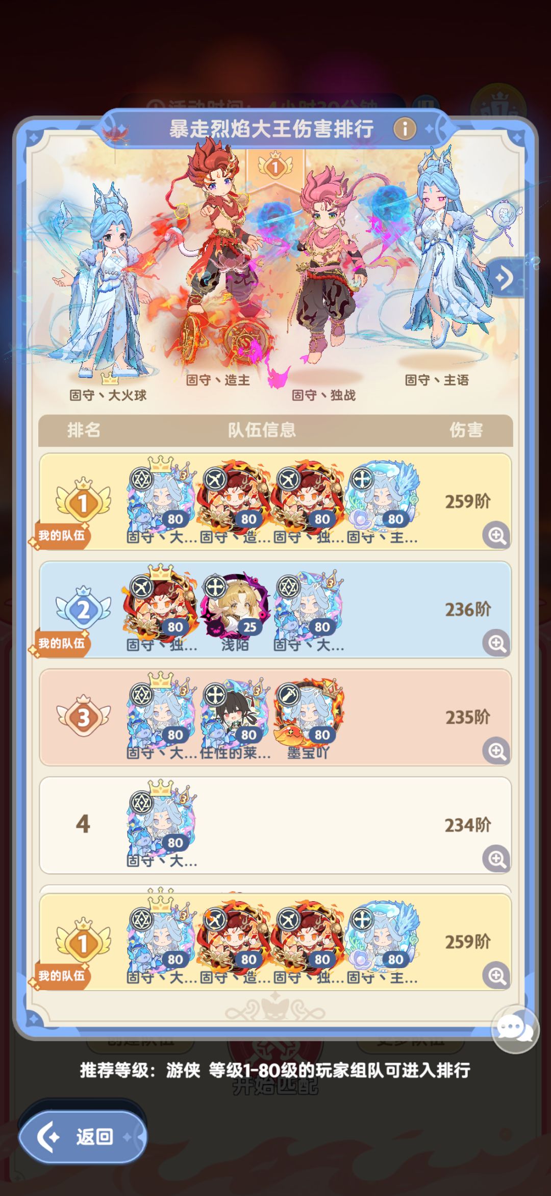 终于要对0转说再见了 4