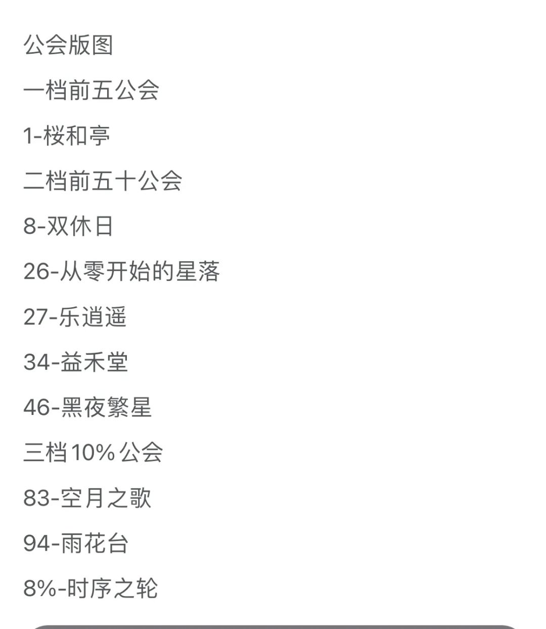 神秘榜一公会招新附强度榜截图