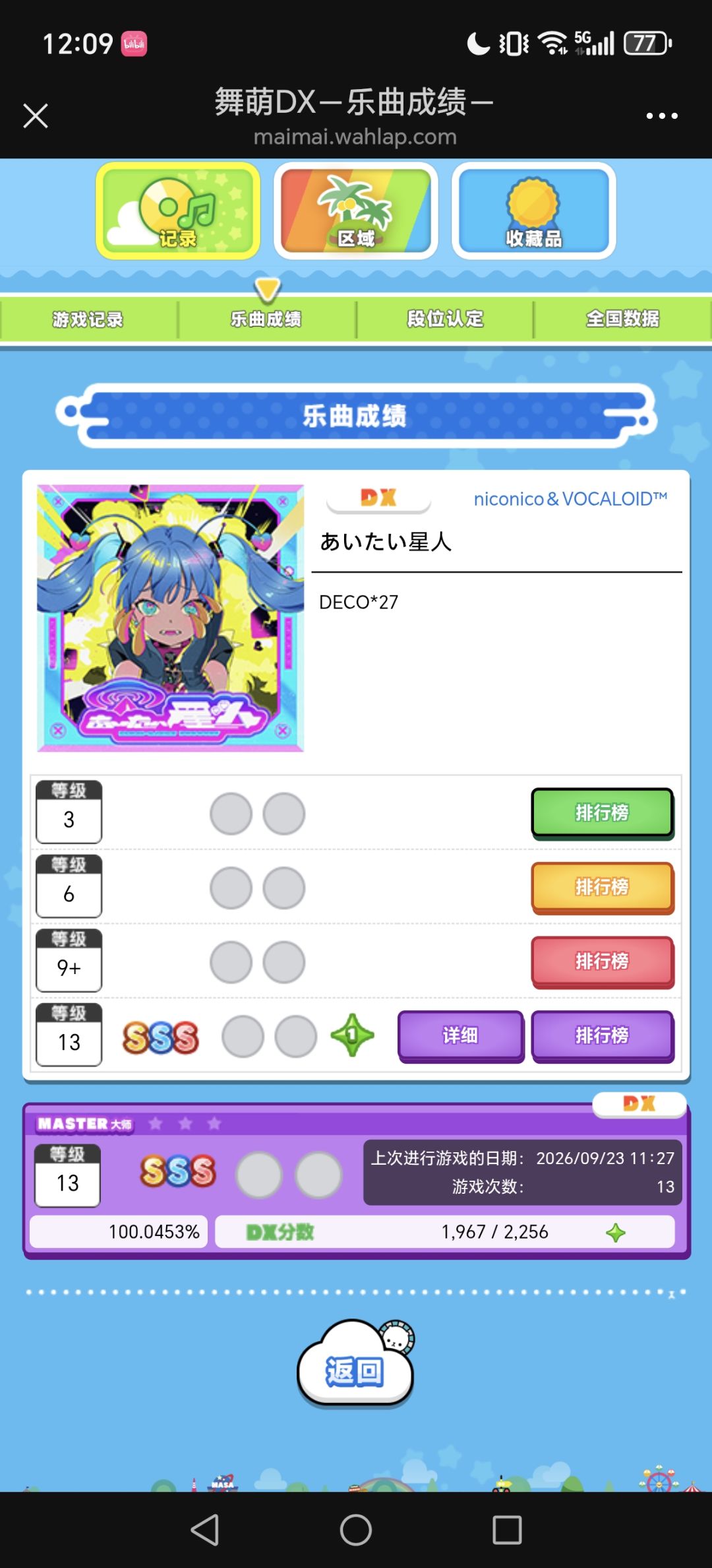 鸟 2