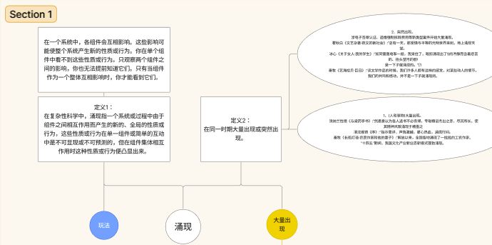 "涌现" - Taptap聚光灯开发日记#2截图