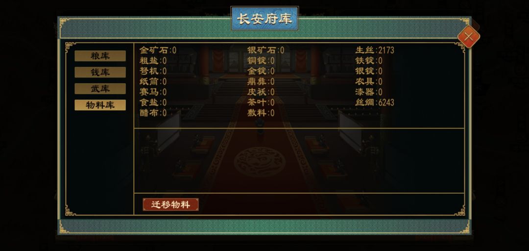为什么有丝绸但是城市需求不满足? 2