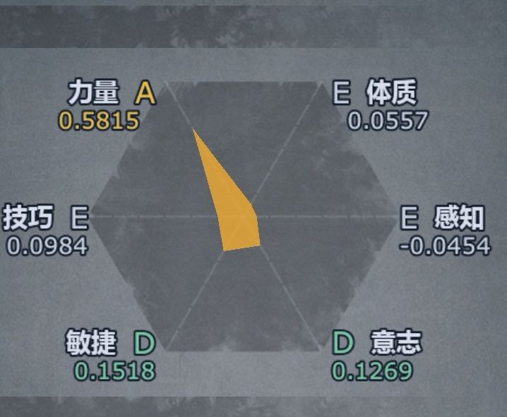 萌新求具体练传家宝步骤 1
