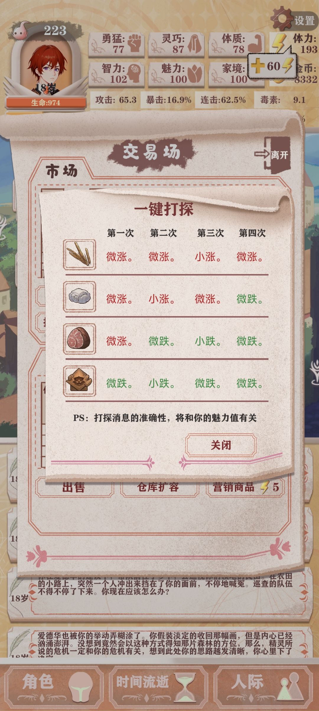 一些小麦的营销数据 4