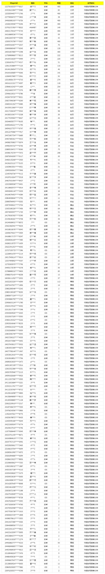 《使命召唤手游》12月26日安全处罚公告