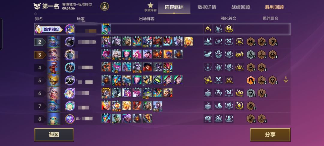 感觉这赛季三星五费嘎嘎好追 5