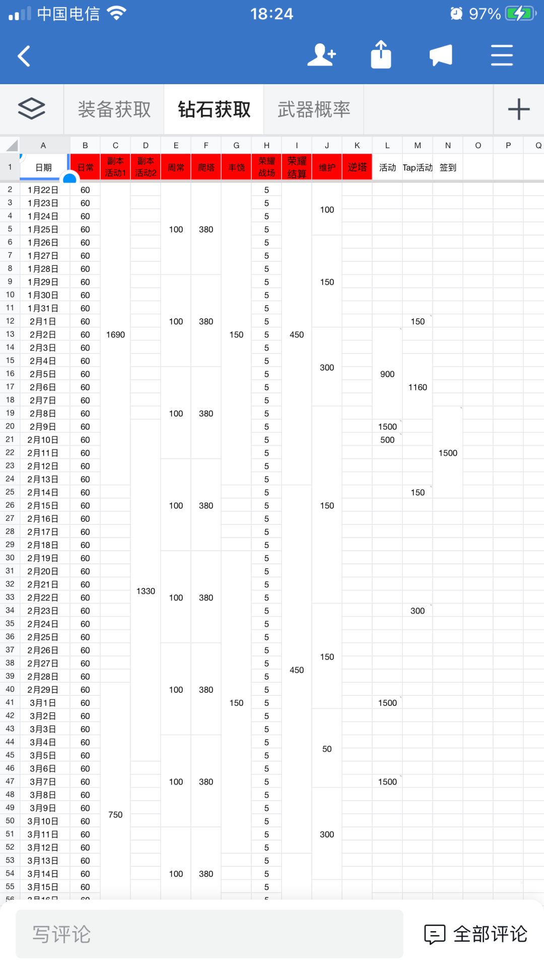 铃兰无氪月抽数据在70抽以上(不包括剧情) 1