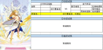 【元素穿梭】角色专属试炼-天神&恶魔族