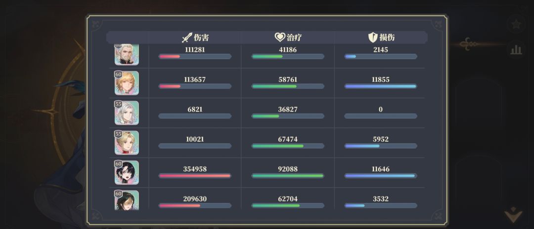 ai玩的羽姐比我厉害太多了 1
