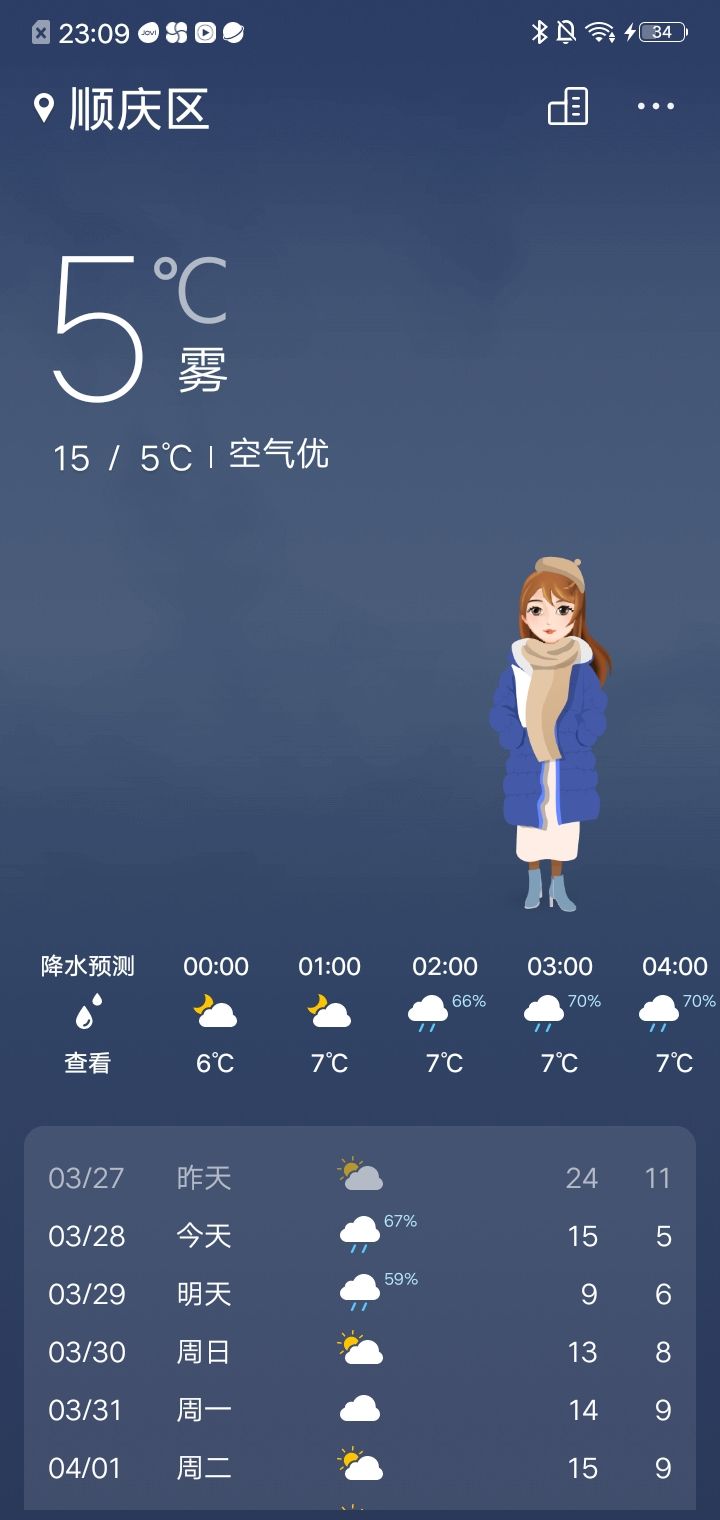 昨天还有二十多度... 1