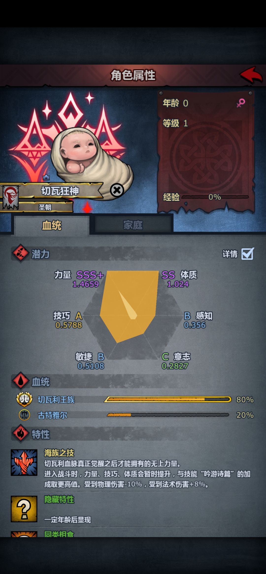 佣兵团的落败 2