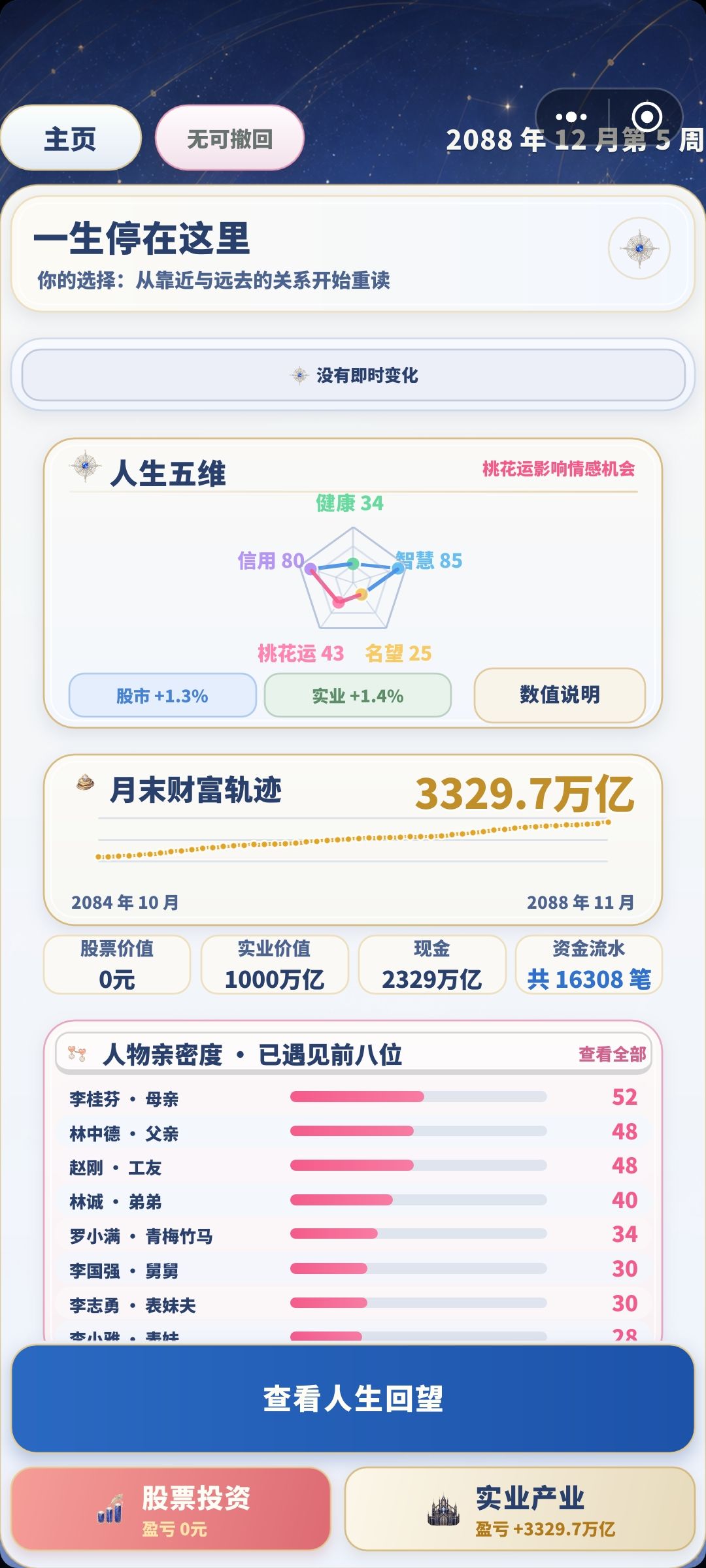 我应该是算最多钱的一个吧 3
