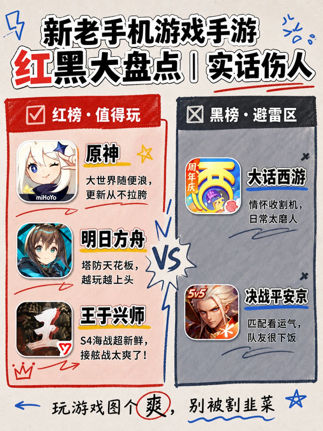新老手机游戏手游红黑大盘点|实话伤人 1