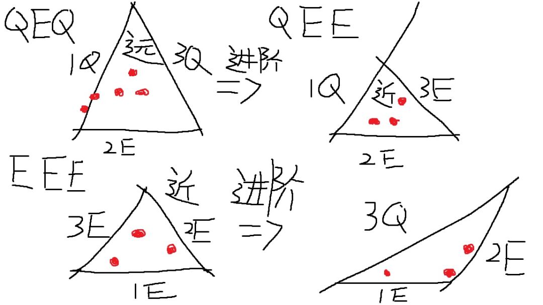 【尘白禁区】【晴-霆光】技能画图图文详解截图