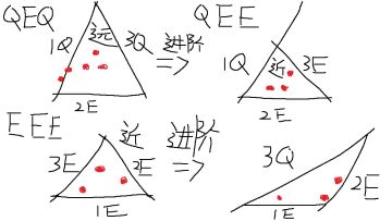 【尘白禁区】【晴-霆光】技能画图图文详解
