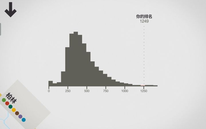 柏林地铁1249分,四条隧道截图