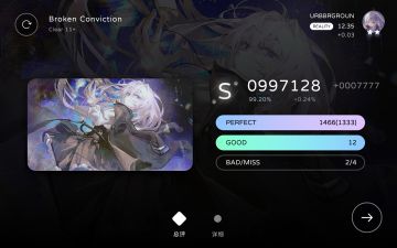 [milthm]~回坑&近期小推~