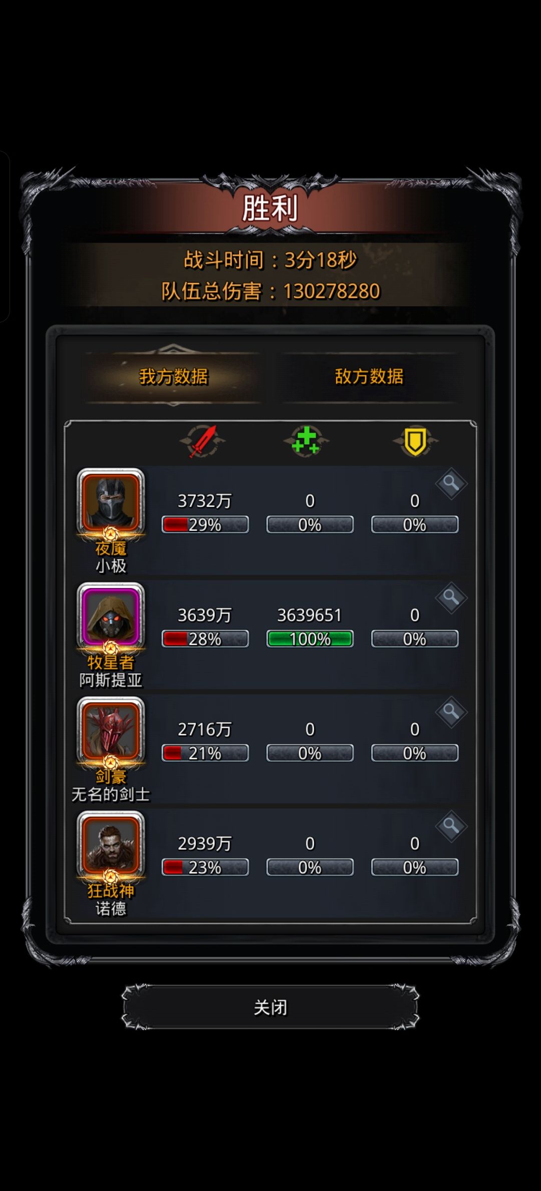 猛是真猛,拉也是真拉 3