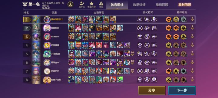 狗熊还是太超模了截图