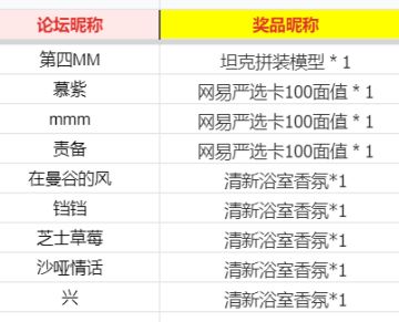 开：加入邻友守望特别行动！晒战绩赢坦克拼装模型