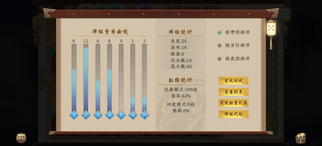 5月上尊 2