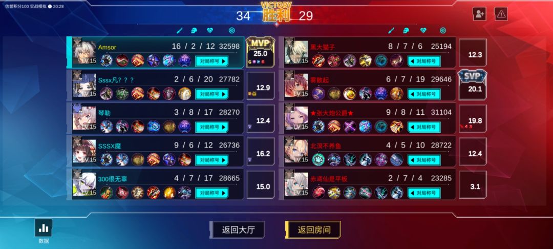 兵王 2