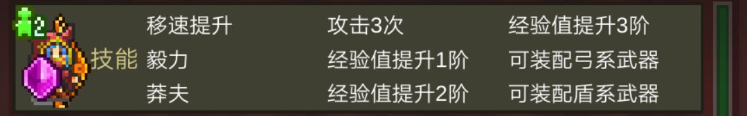 法坦驯兽师…… 2