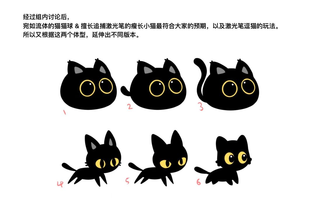 【开发日志】做…做了13个小猫主角⁉️ 3