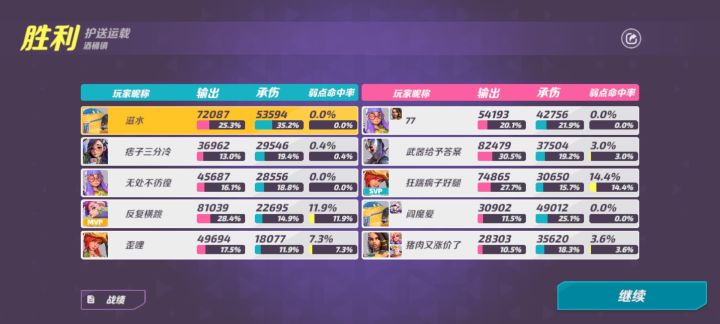 mvp咋评的啊？截图
