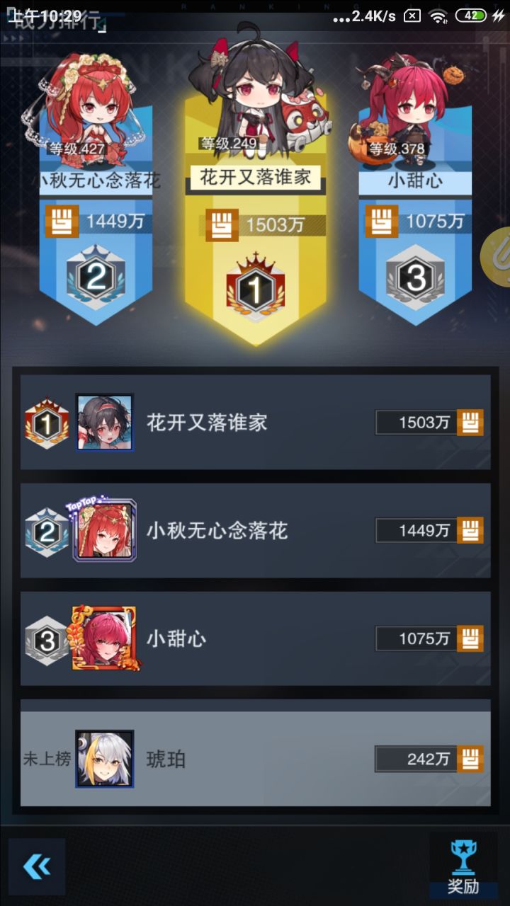 为什么榜一的头像是我没有见过的皮肤呀截图