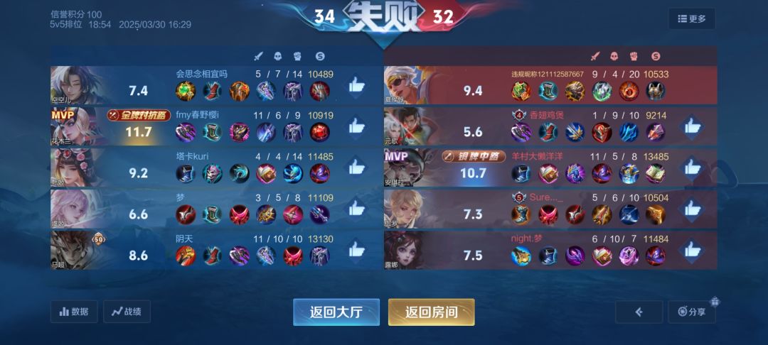 带我玩王者的九个理由 1