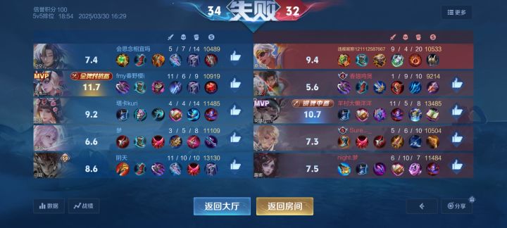 带我玩王者的九个理由截图