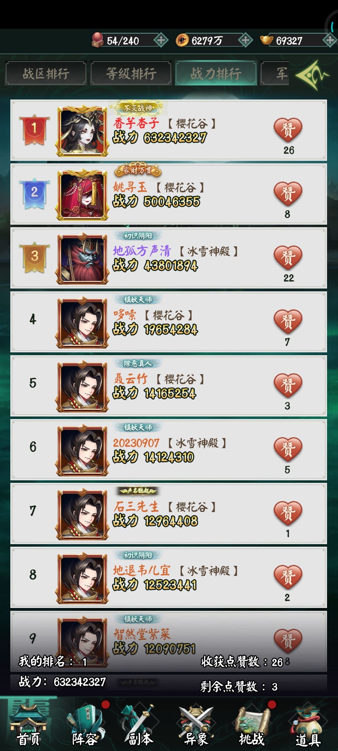 新服第五天,这还入各位法眼吧 2