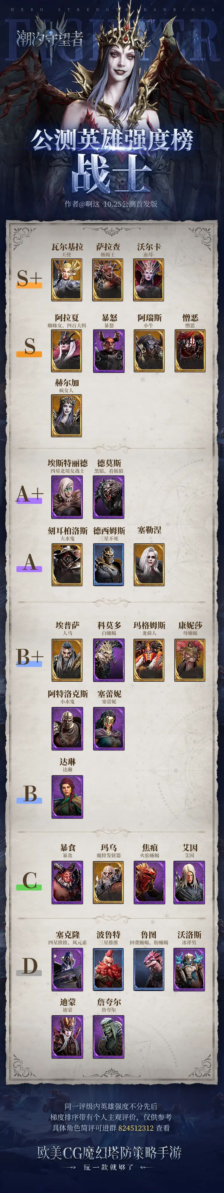 07-3E-B0-HV-AF 20级以下长期玩 互绑好友#潮汐守望者 #潮汐守望者推荐阵容 #潮汐守望者公测 #潮汐守望者阵容截图
