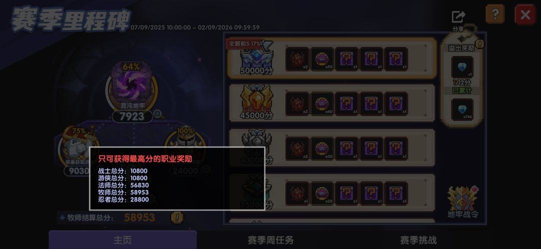 地牢怎么算分，法师比牧师打更多层，回头一 2