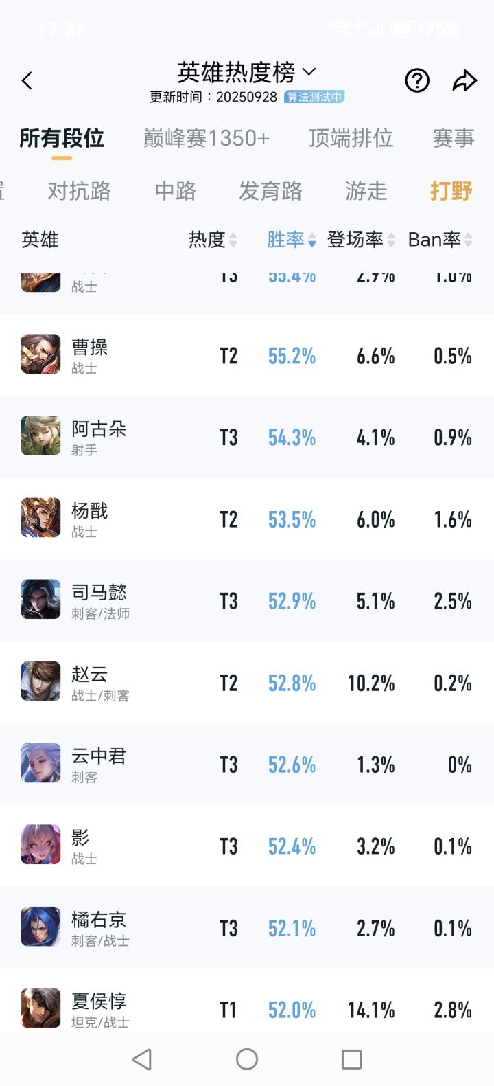 赵云加强后似乎已经不弱了截图