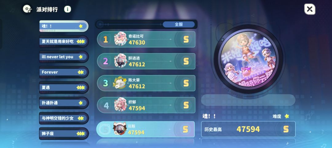 记录一下 1