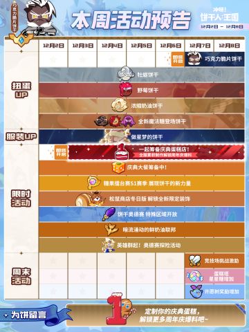 「王国活动日历」12月2日—12月8日