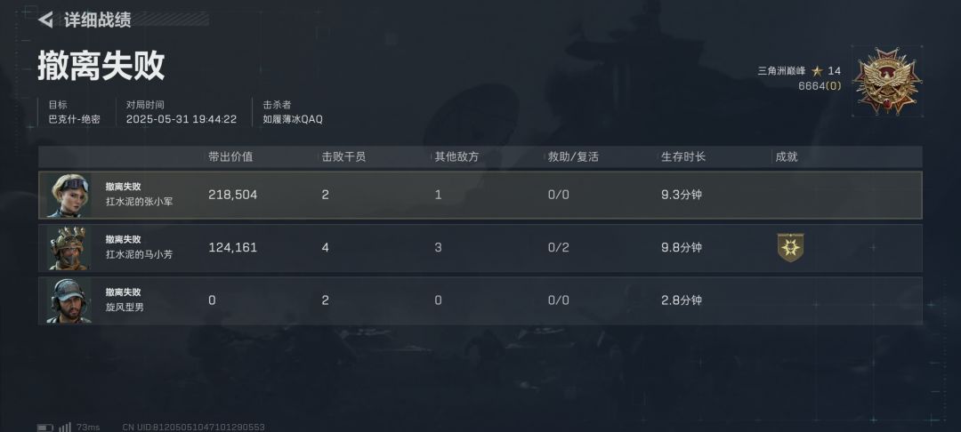 爽吃了 4