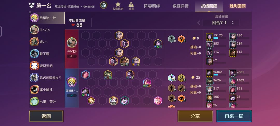 哈哈,三星五费?不过是我发条的玩具罢了 2