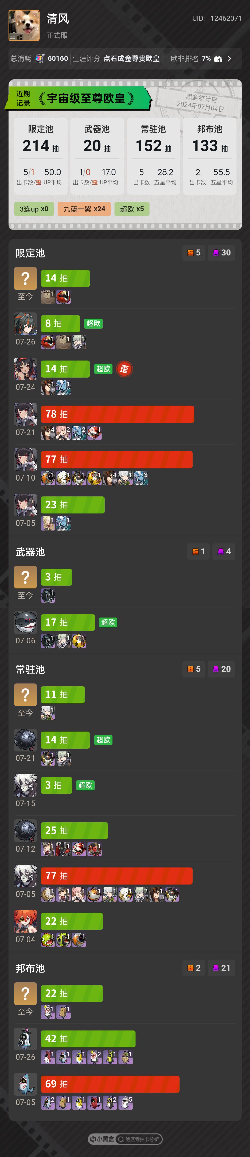 绝区零是不是看风评不好调暴率了? 1