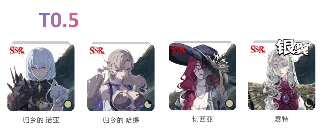银与绯 拉米娅版本 全角色强度榜 2