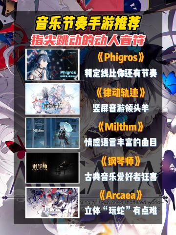 报告！这屏幕烫手！鉴定是在玩音游！