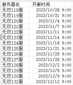 《三国将无双》11月开服计划表